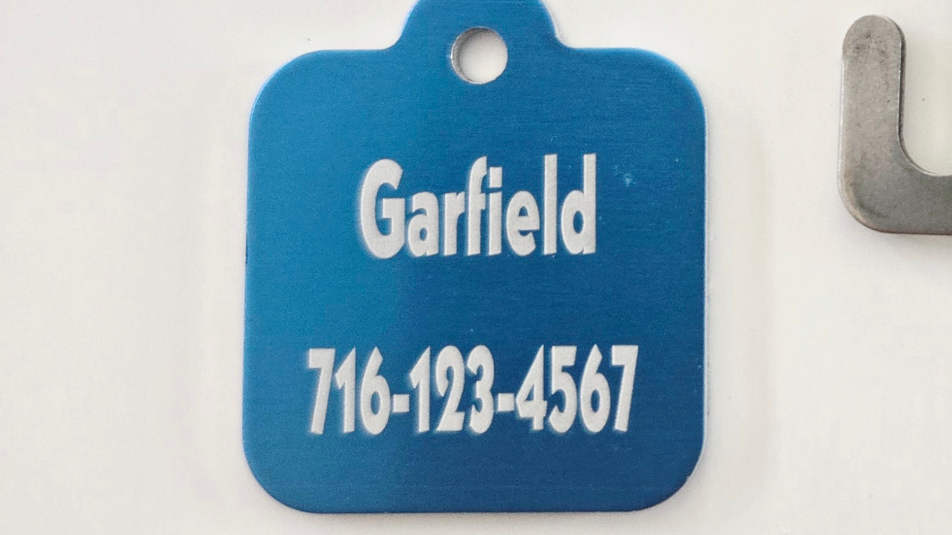 Personalized Square Tags